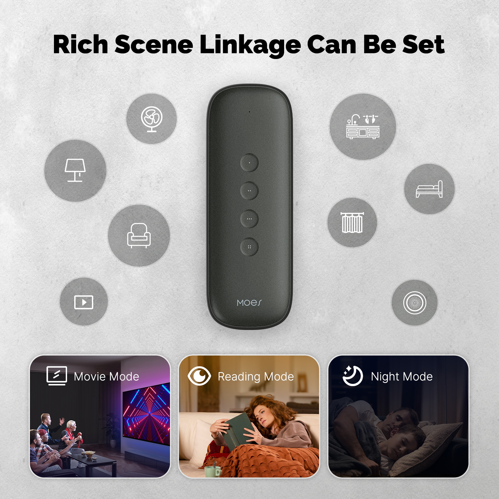 MOES Tuya ZigBee Smart 4-Butto - Diy Electronics Button recension och pris