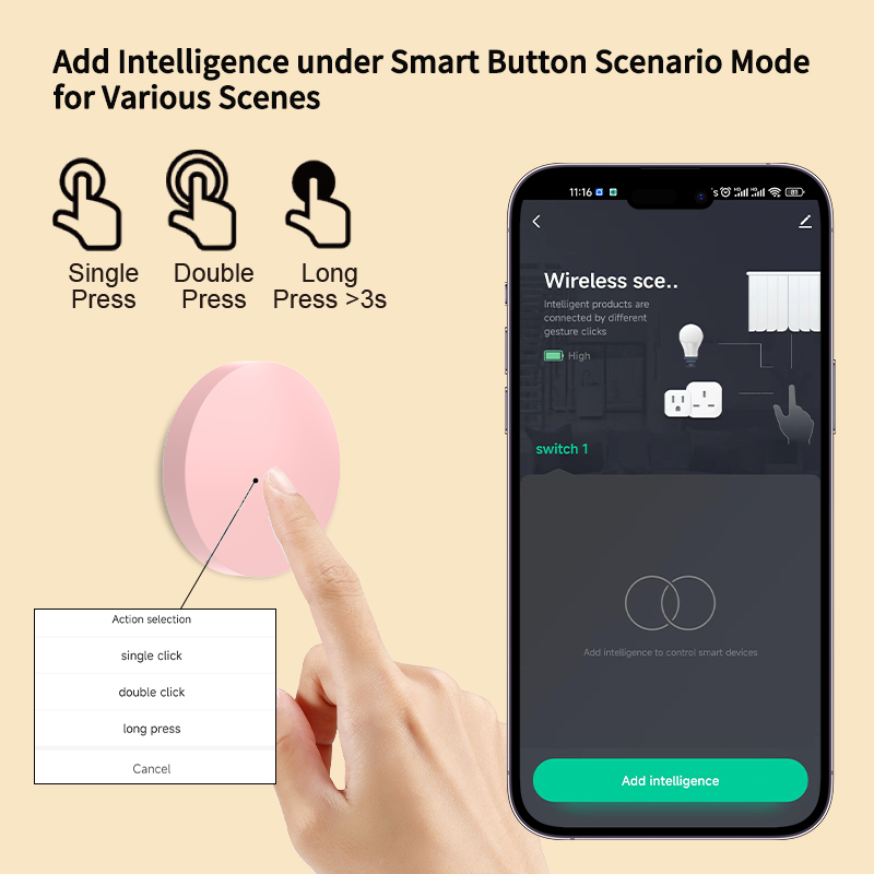 Smart Wireless Button Scene Sw - Diy Electronics Button recension och pris