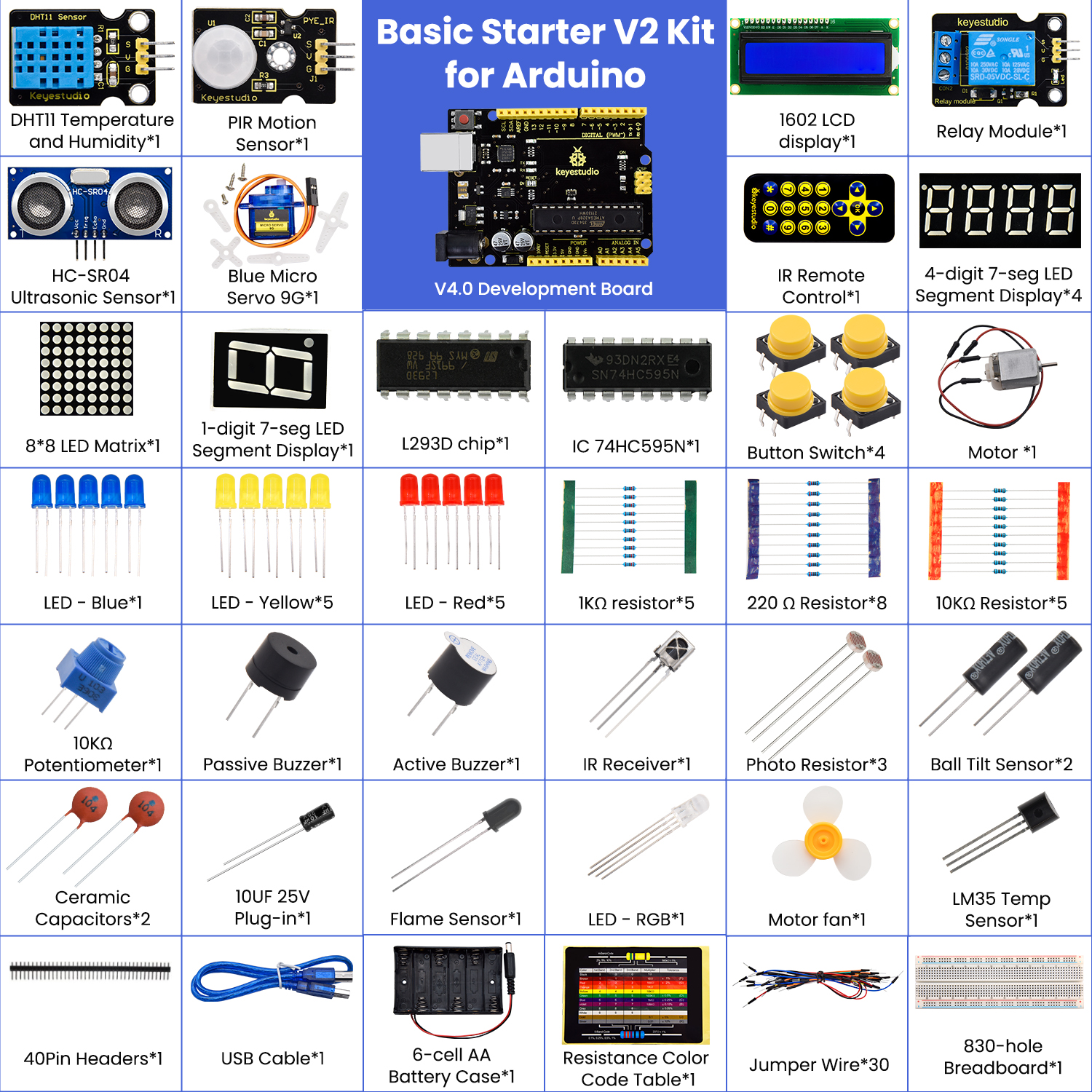 Keyestudio Basic Programmable  - Diy Electronics Basics recension och pris
