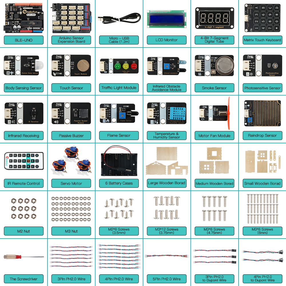 Smart Home IoT Learning kit fo - Diy Electronics Basics recension och pris