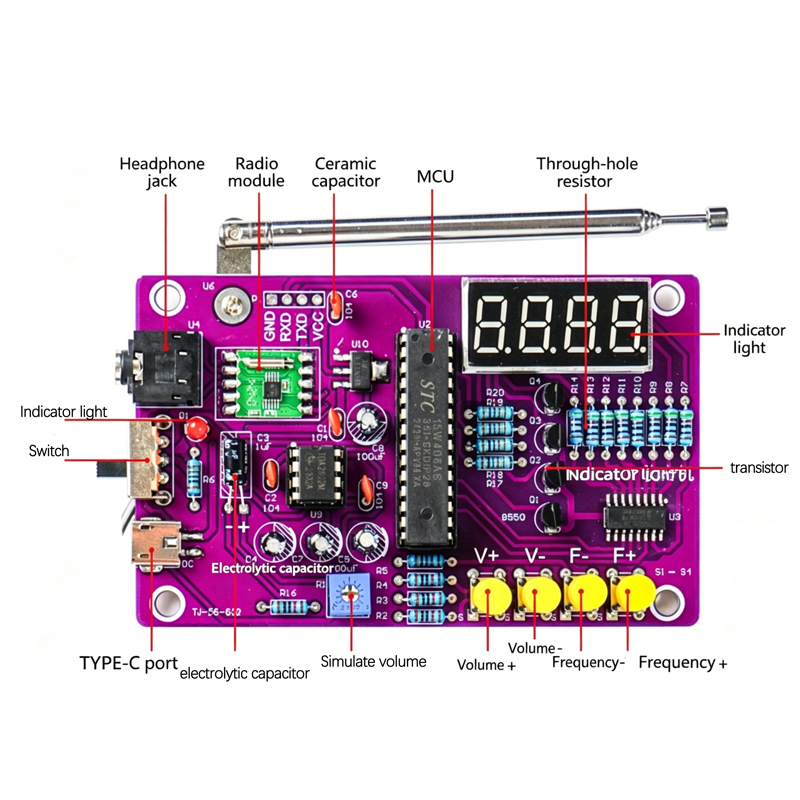 DIY FM Radio Electronic Kit 87 - Diy Electronics Kits For Kids recension och pris