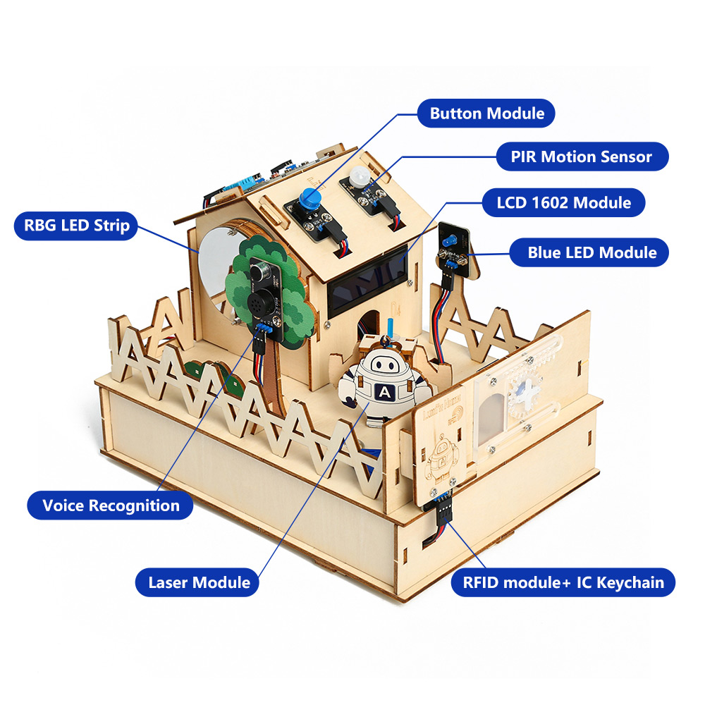 ACEBOTT DIY Smart Home Kit for - Diy Electronics For Adults recension och pris