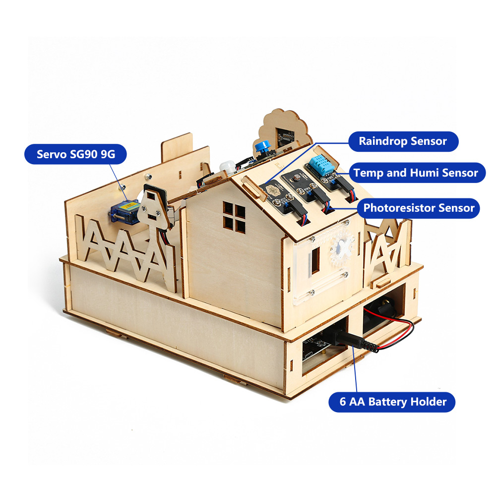 ACEBOTT DIY Smart Home Kit for - Diy Electronics For Adults recension och pris