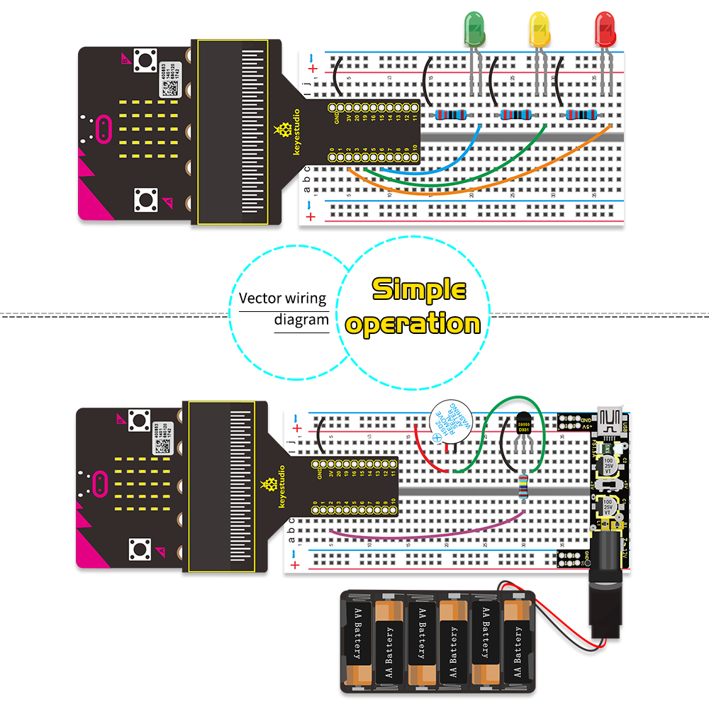 Keyestudio Micro:bit V2 Basic  - Diy Electronics Basics recension och pris