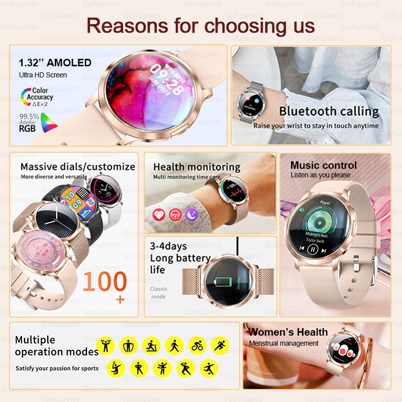 2025 New Smart Watch Women 1.3 - Diy Electronics For Adults recension och pris