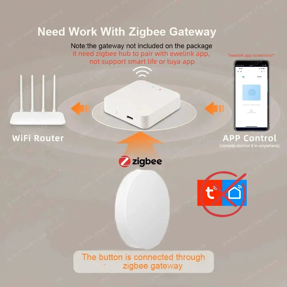 Zigbee Scene Button Push Switc - Diy Electronics Button recension och pris